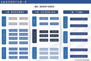 大连英博投资人为球队动员：与广州队的比赛不要再提了，从头再来