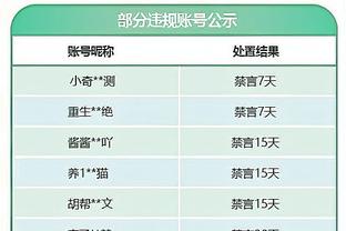 超级烂！波杰姆斯基6中1得到2分9板2助 正负值-31全场最低